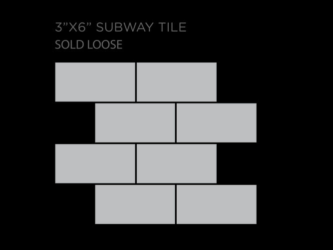 3x6 subway tile sizing, subway tile sizing
