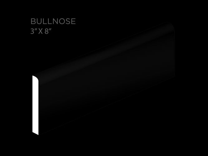 sizing