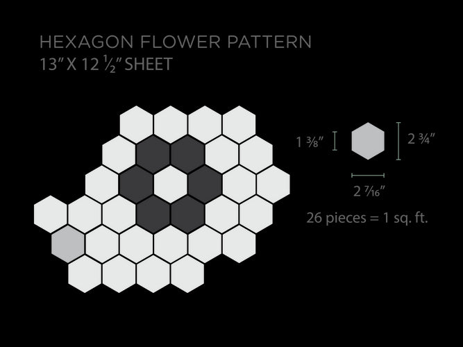 sizing