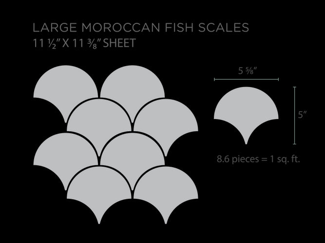 sizing