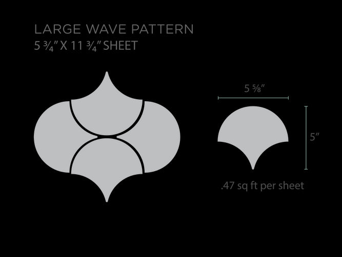 sizing