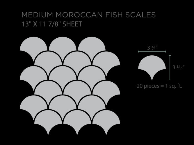sizing