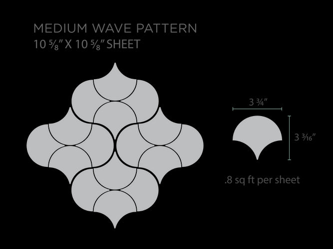 sizing