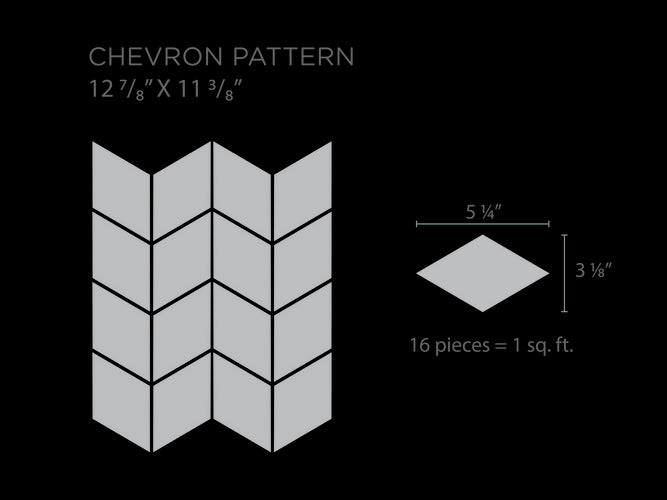 sizing