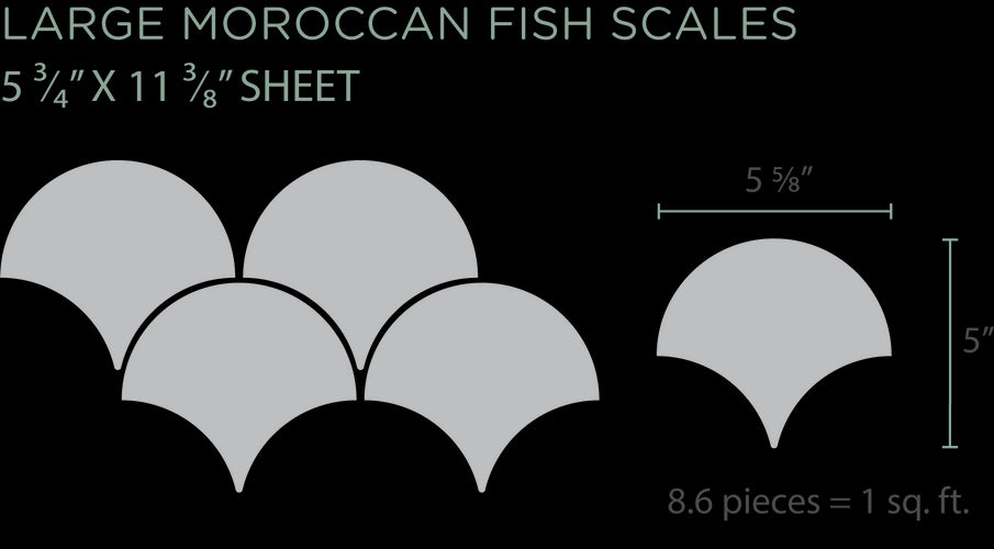 sizing