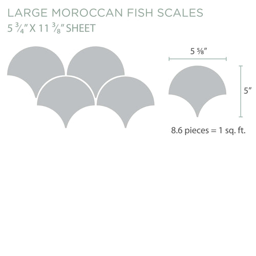 sizing