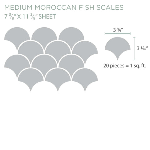 sizing