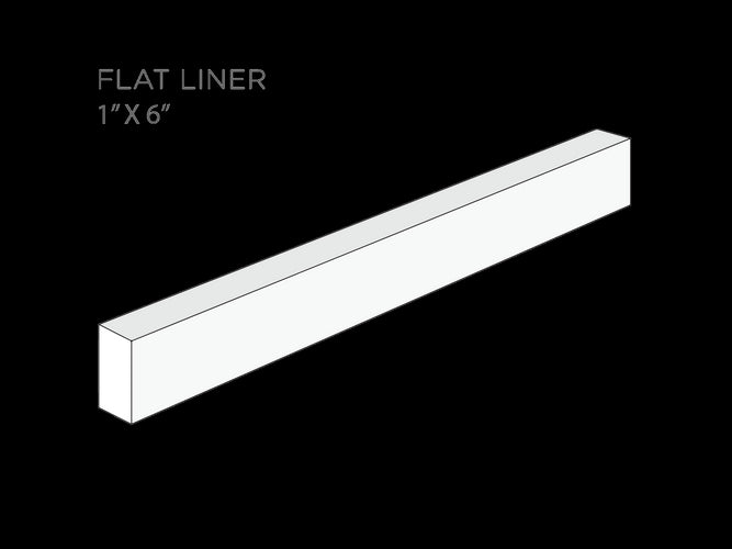 sizing