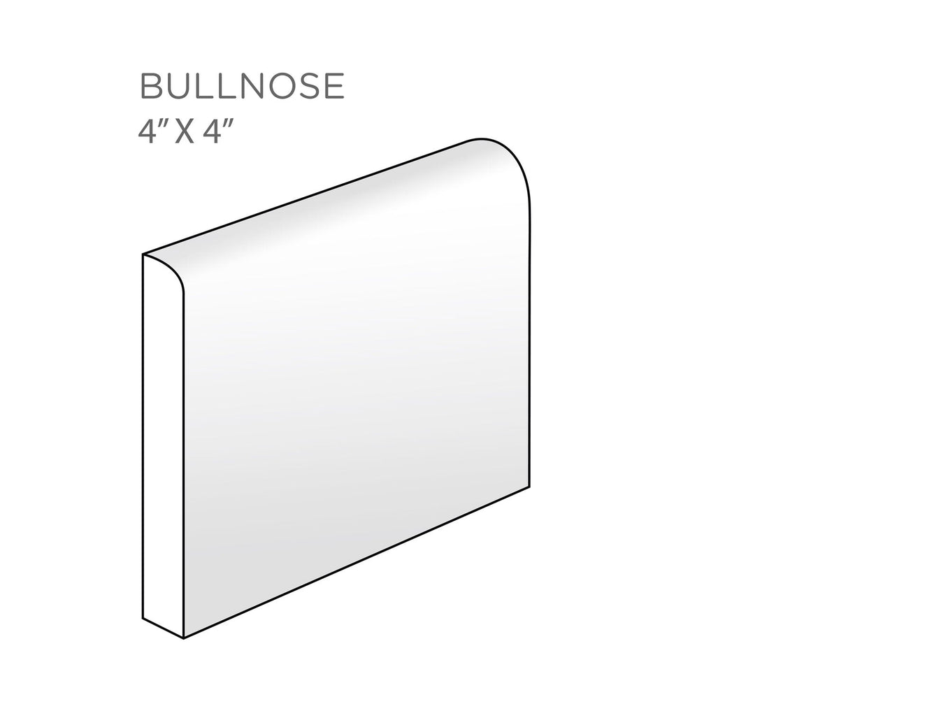4"x4" Bullnose spec