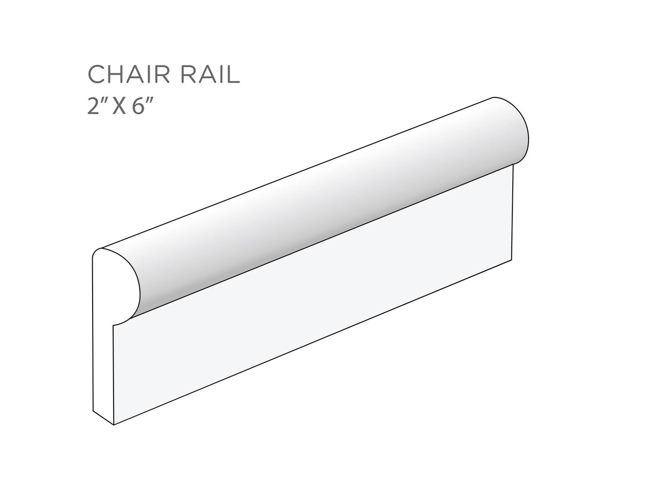 Chair Rail Spec