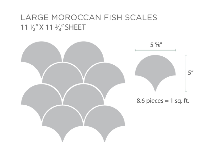 Sizing