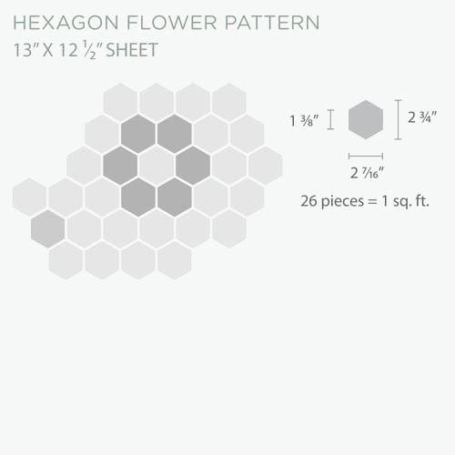 Denim Hexagon Tile  Blue Honeycomb Ceramic Tile – Mercury Mosaics